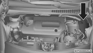 Fiat 500L (2020) - caja de fusibles y relés