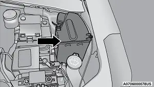 Fiat 500X (2020) - caja de fusibles y relés
