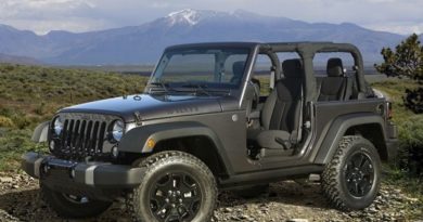 Jeep Wrangler JK (2011-2016) - caja de fusibles y relés