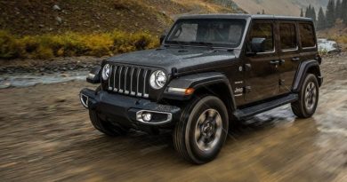 Jeep Wrangler JL (2019) - caja de fusibles y relés