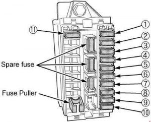 Kubota M9540 - caja de fusibles y relés