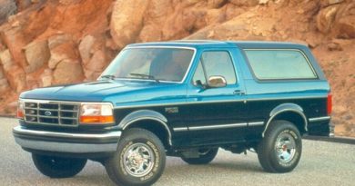 Ford Bronco (1992-1996) - caja de fusibles y relés