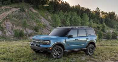 Ford Bronco Sport (2021) - caja de fusibles y relés