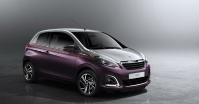 Peugeot 108 (2014-2020) - caja de fusibles y relés