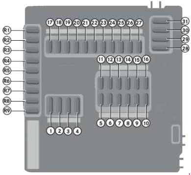 Smart Fortwo W451 (2007-2014) - caja de fusibles y relés
