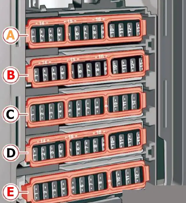 Audi A5 y S5 (2021-2022) - caja de fusibles y relés