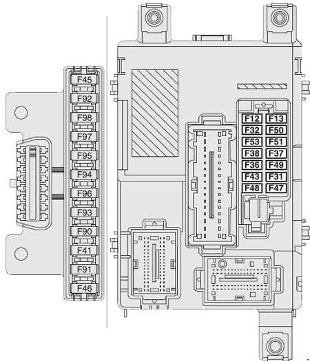 Fiat Doblo III (2010-2016) - caja de fusibles y relés