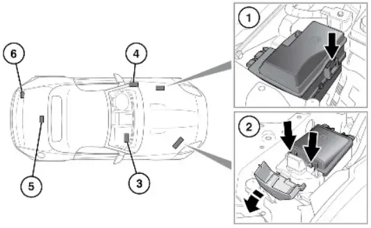 Jaguar F-Type (2014-2017) - caja de fusibles y relés