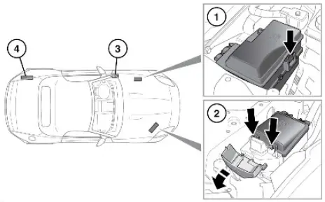 Jaguar F-Type (2018-2020) - caja de fusibles y relés