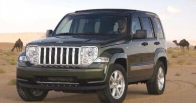 Jeep Cherokee KK (2011-2013) - caja de fusibles y relés