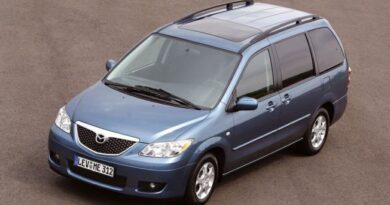 Mazda MPV (2002-2006) - caja de fusibles y relés