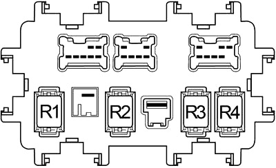 Nissan Altima (2013-2018) - caja de fusibles y relés
