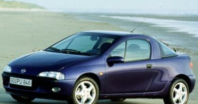 Opel Tigra I (1993-2000) - caja de fusibles y relés