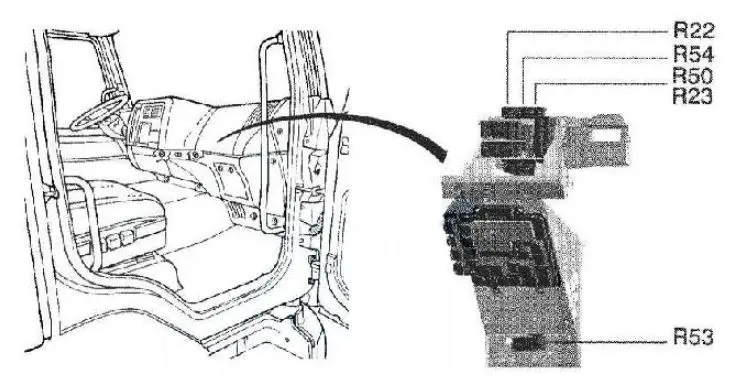 Renault Midlum - caja de fusibles y relés