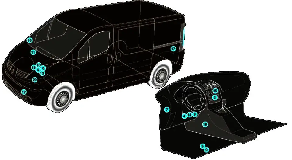 Renault Trafic II (2001-2014) - caja de fusibles y relés