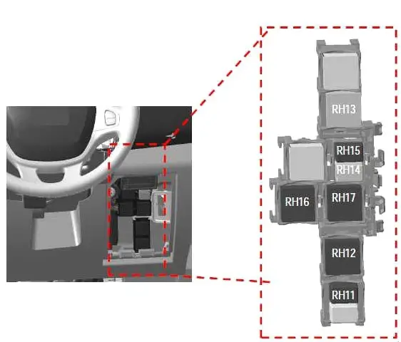 Renault Trafic III (2015-2022) - caja de fusibles y relés
