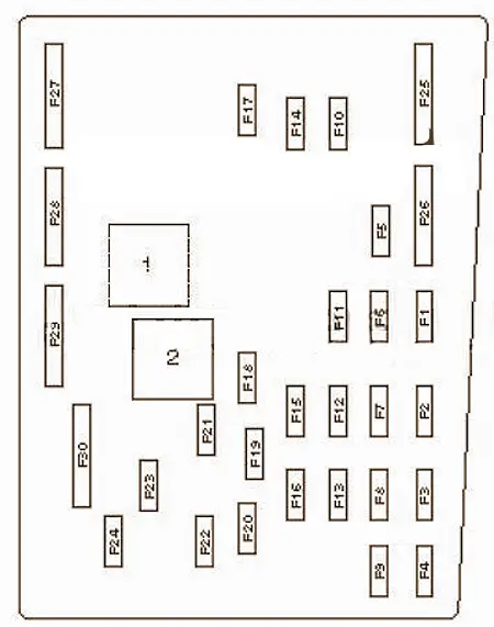 Seat Alhambra (2015-2020) - caja de fusibles y relés
