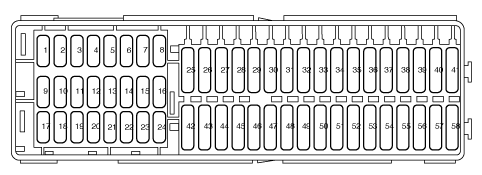Seat Altea Freetrack (2010-2011) - caja de fusibles y relés