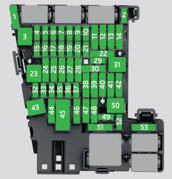 Seat Leon III (2015) - caja de fusibles y relés