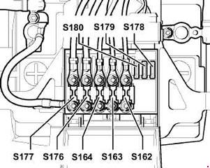 Seat Toledo II (1999-2004) - caja de fusibles y relés