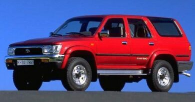 Toyota 4Runner (1989-1995) - caja de fusibles y relés