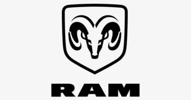 Dodge RAM 1500, 2500, 3500 (1994-2001) - caja de fusibles y relés