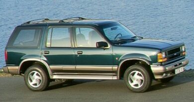 Ford Explorer (1990-1994) - caja de fusibles y relés