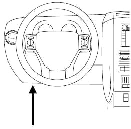 Ford Explorer (2005-2010) - caja de fusibles y relés