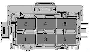 Ford F-150 (2009-2014) - caja de fusibles y relés