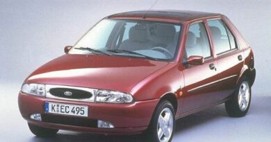 Ford Fiesta (1997-2002) - caja de fusibles y relés