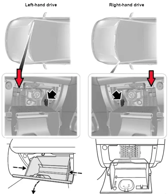 Ford Fusion (modelo europeo) (2002-2012) - caja de fusibles y relés
