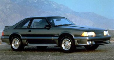 Ford Mustang (1987-1993) - caja de fusibles y relés