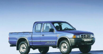 Ford Ranger (1998-2000) - caja de fusibles y relés