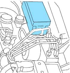 Ford Ranger (2004-2012) - caja de fusibles y relés