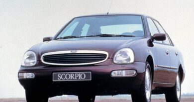 Ford Scorpio 2 (1994-1998) - caja de fusibles y relés