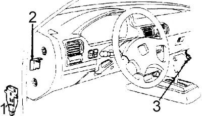 Honda Accord (1990-1993) - caja de fusibles y relés