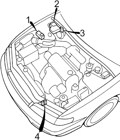 Honda Accord (1994-1997) - caja de fusibles y relés