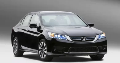 Honda Accord (2013-2015) - caja de fusibles y relés
