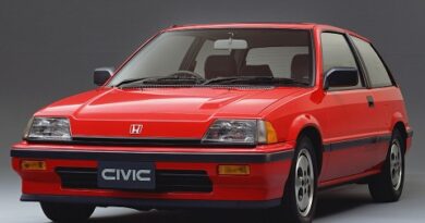 Honda Civic (1984-1987) - caja de fusibles y relés
