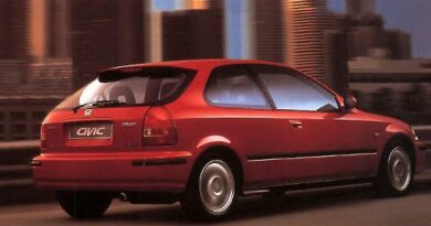 Honda Civic (1996-2000) - caja de fusibles y relés