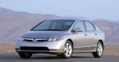 Honda Civic (2006) - caja de fusibles y relés