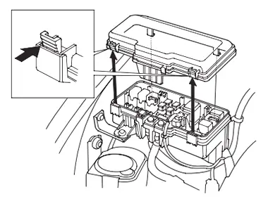 Honda Odyssey RL1 (1999-2004) - caja de fusibles y relés
