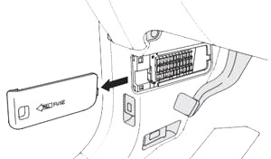 Honda Odyssey RL3  RL4 (2005-2010) - caja de fusibles y relés