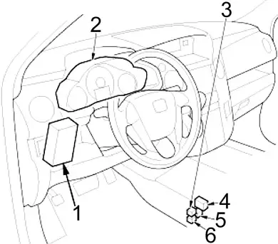 Honda Pilot (2009-2015) - caja de fusibles y relés
