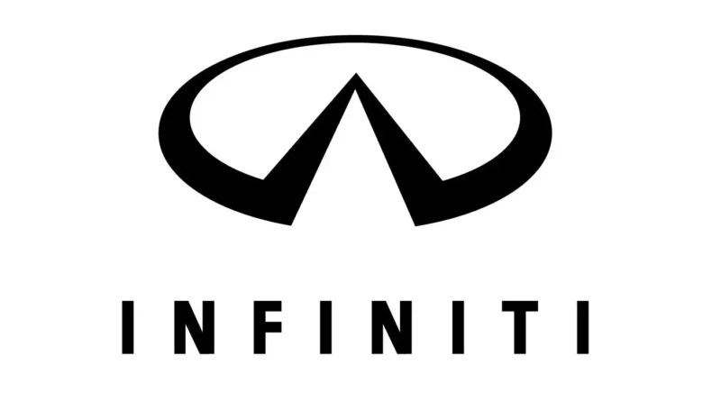 Infiniti FX35, FX50, QX70 (2008-2017) - caja de fusibles y relés