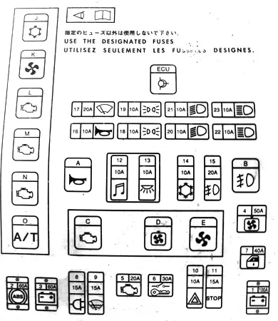 Mitsubishi Space Wagon (1997-2003) - caja de fusibles y relés