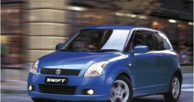 Suzuki Swift (2004-2010) - caja de fusibles y relés