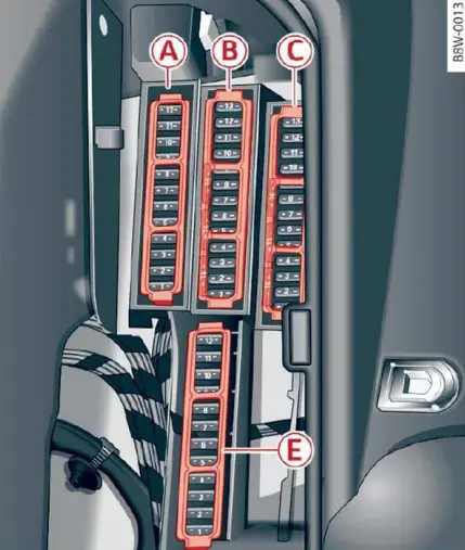 Audi A4 y S4 (B9, 8W) (2018) - caja de fusibles y relés