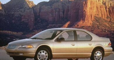 Chrysler Cirrus (1995-2000) - caja de fusibles y relés