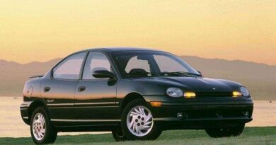Chrysler, Dodge, Plymouth Neon (1994-1999) - caja de fusibles y relés
